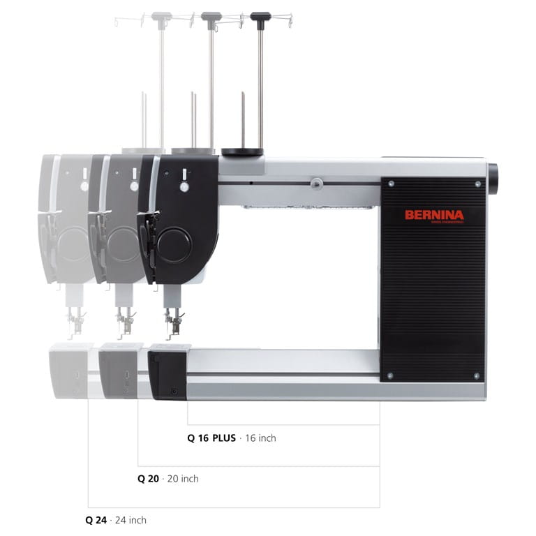 Bernina Q20
