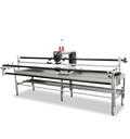 Bernina Q24